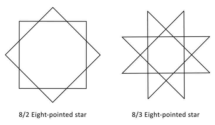 8 pointed star types