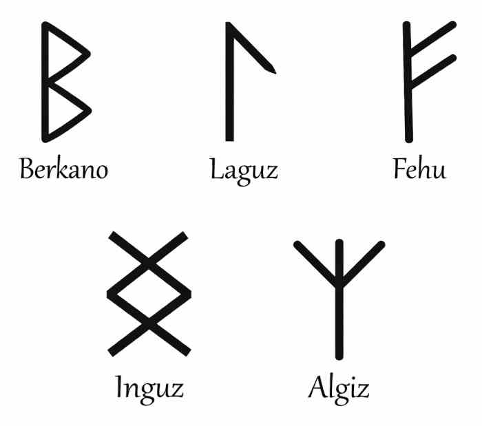 Rune symbols of feminine strength 