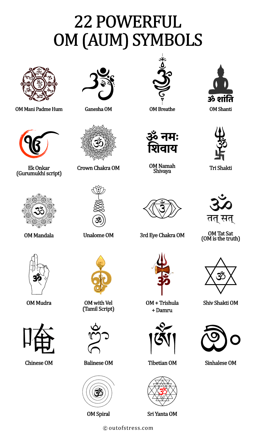 22 Powerful OM (AUM) symbols