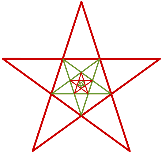 Pentagram within pentagram
