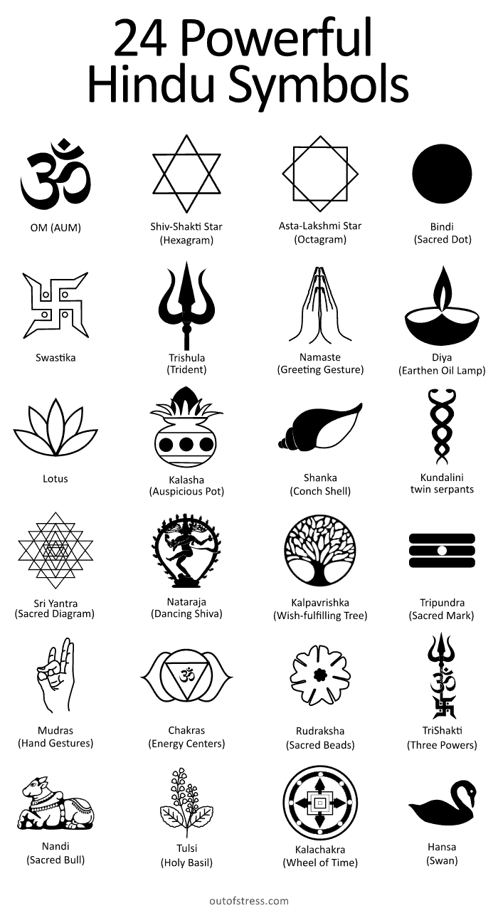 Sacred Hindu symbols