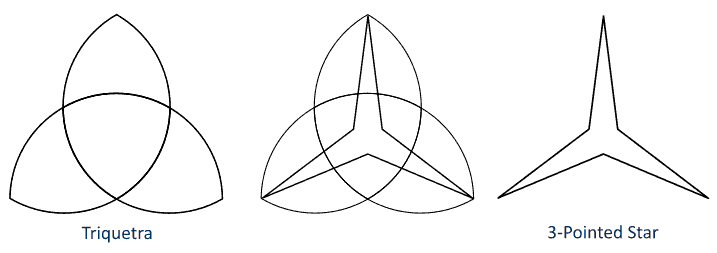 3-pointed star within the Triquetra
