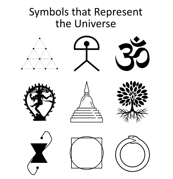 Universe symbols featured